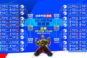 央视-双星闪耀，莎拉波娃巅峰对决，东契奇30分激战老鹰