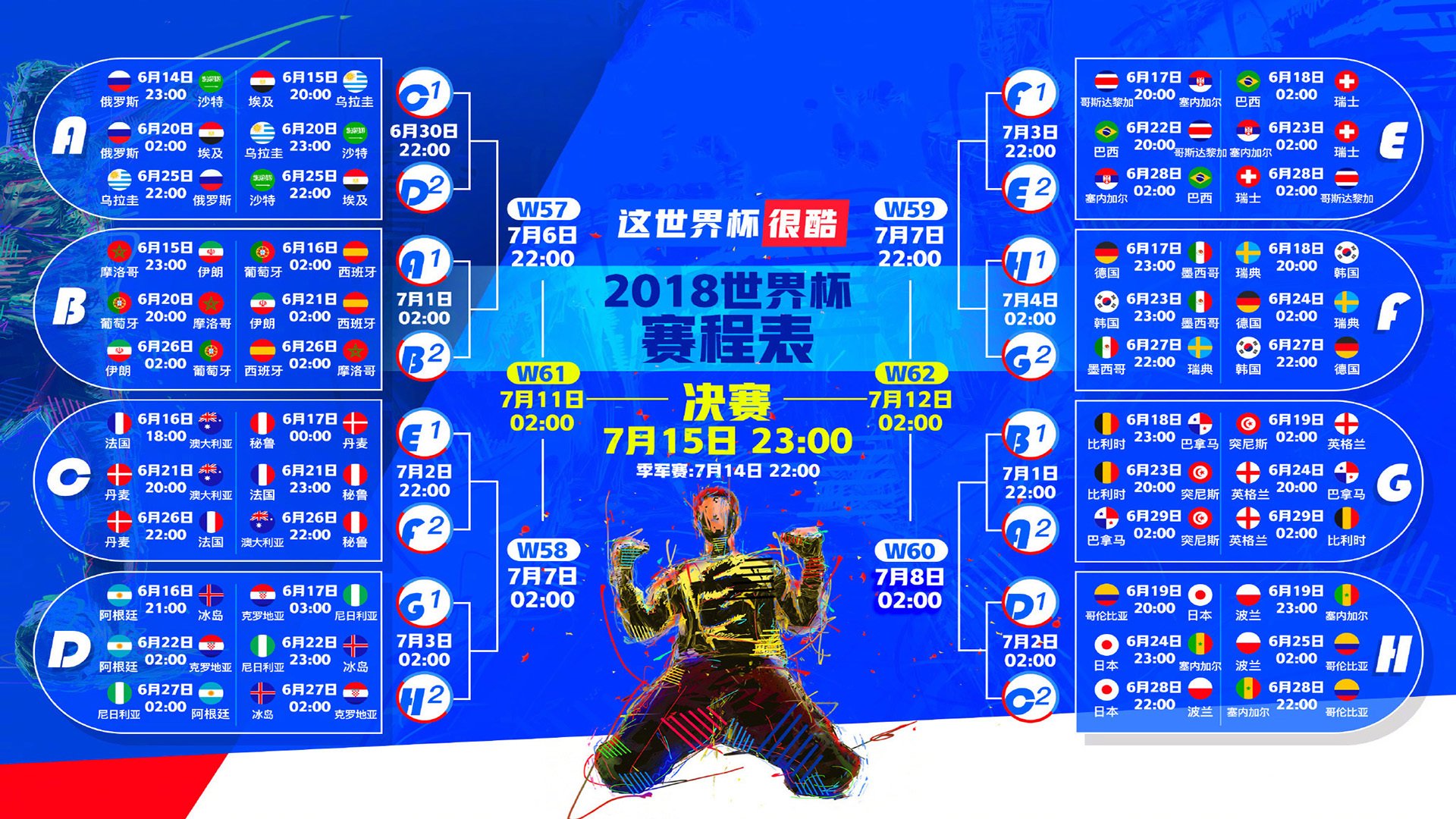 Uzi巅峰对决,科维托娃60分钟激战爆冷,双线战场胜负难料!